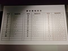 -上海无线电博物馆