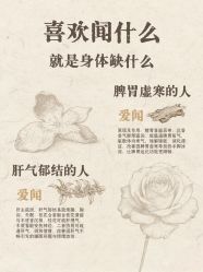 -素妍国际皮肤管理中心