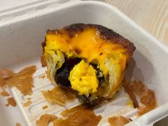 -TonTon(永康路店)