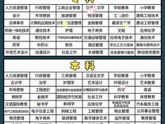 -西南交通大学(九里校区)