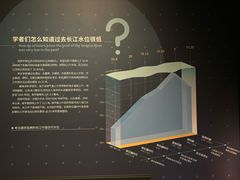 -盘龙城遗址博物院