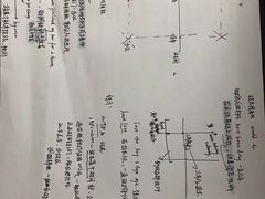 -环球雅思·托福·ALevel·OSSD·DSE·留学英语培训学校(体育西校区)