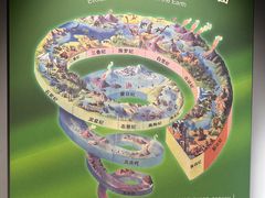 -辽宁古生物博物馆