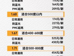 -美式眼镜·授权蔡司.依视路.尼康.豪雅.明月(人民广场店)