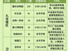 -磁器口古镇