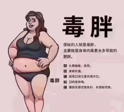 -Lily纤美·科技减脂中心