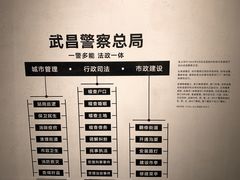 -张之洞与武汉博物馆