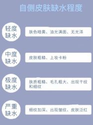-天其美科学美肤·生发健康管理