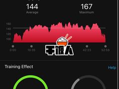 -威尔仕健身(金茂店)