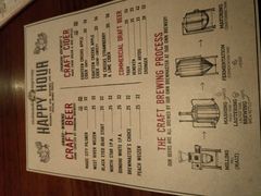 -Shanghai Brew House上海啤酒工坊(老外街店)