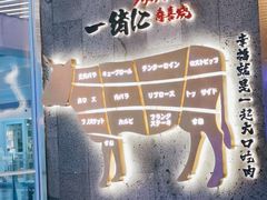 -一绪に寿喜烧(夫子庙水游城店)