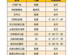 -巧克力渔家.小船海鲜家常菜(万平口店)