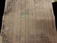 -岗上渣渣老火锅(两路口店)