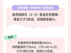 -奢收多·二手奢侈品回收中心(天河店)