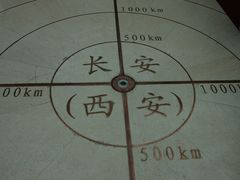 -西安大唐西市博物馆