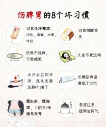-香薇妮丝女子减肥院