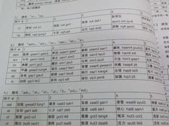 -粤学粤好·港式粤语文化及学习中心(福田南山都有店)