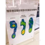 足部矫正找哪家？SENSOPED橙捷足部矫形中心