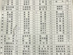 -木萨火锅店(开鲁路店)