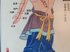 -裕和堂中医推拿艾灸(太古汇臻品店)