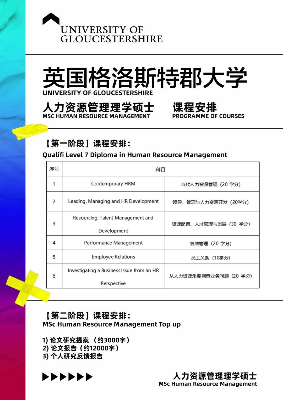 会计硕士留学