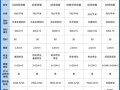 -闽龙广场