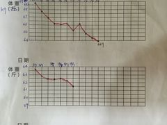 -RoMan罗马健身工作室(莘庄店)