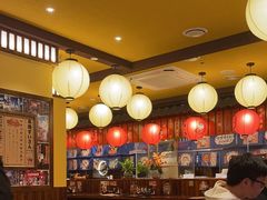 -鸟鹏烧鸟居酒屋(仁恒梦中心店)