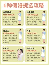 -北京妇产医院(东院)