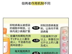 -南京鼓楼医院(鼓楼本部)