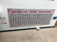 -宿迁学院