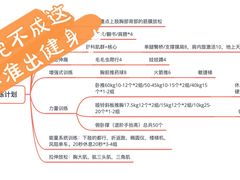 -OneFit健身(汇锦城店)