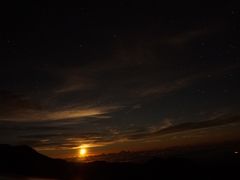 -莫纳克亚山天文台