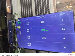 -煲煲掂风味煲仔饭餐厅(西区店)