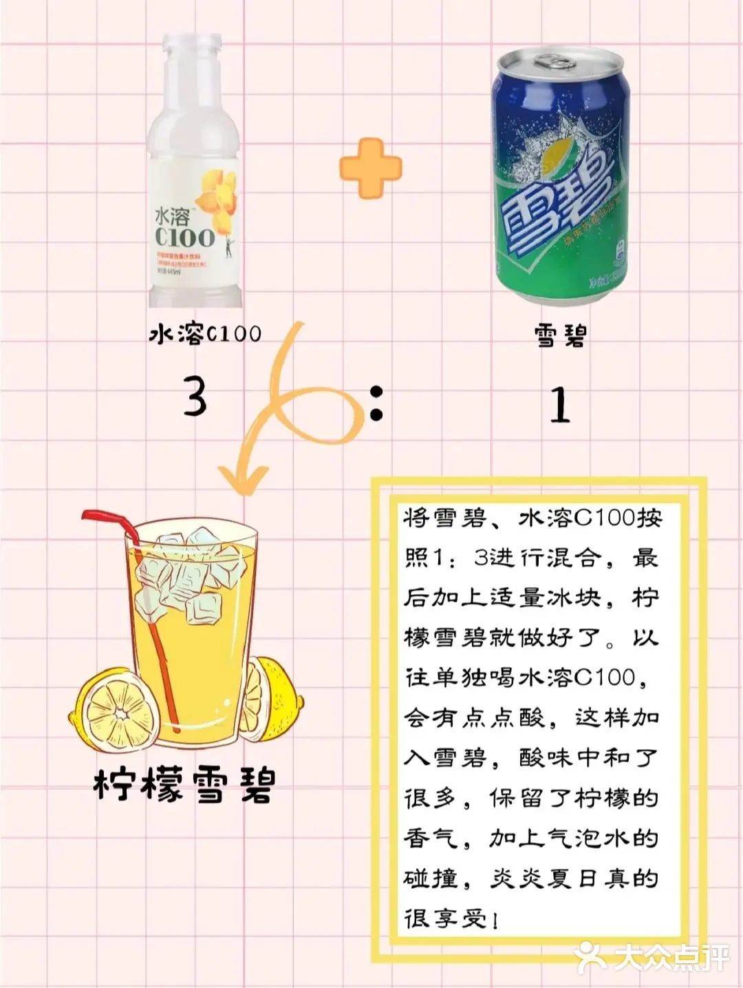 均价5元的自制饮品，让你在家就能轻松DIY