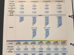 -大视光学•LINDBERG林德伯格•全球手工眼镜集合店(王府井店)