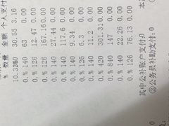 -固生堂中医连锁·推拿正骨·针灸艾灸(崇安寺分院)