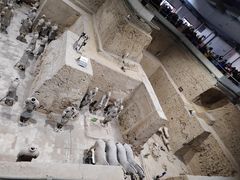 -秦始皇帝陵博物院(兵马俑)