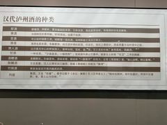 -泸州老窖景区