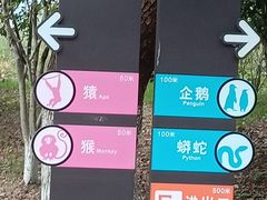 -南昌动物园