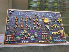 -解放碑威斯汀酒店-知味国际美食餐厅