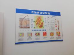 -荟草堂痘肌修护中心