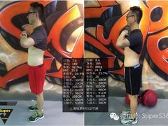 六周变型计-SuperSix私教健身连锁(猛追湾店)