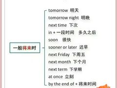 -昂立青少儿成长中心(长宁仙霞校区)