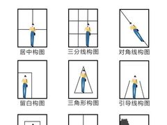 -CGWANG王氏教育(上海校区)