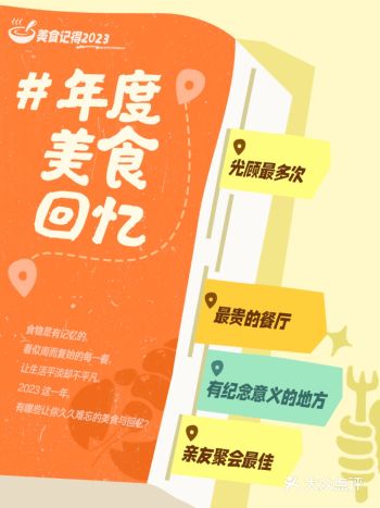 今年，我探索了5个城市的212家美食，其中有一些真的