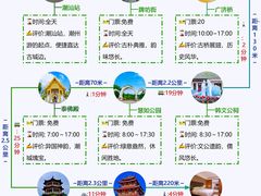 -潮州古城