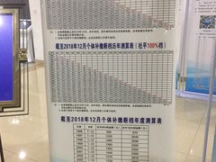 -哈尔滨市民大厦