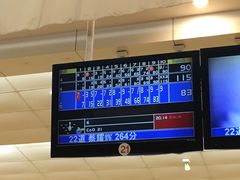 -广州保龄球馆(广州天河体育中心店)