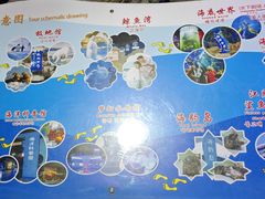 -蓬莱欧乐堡海洋极地世界